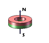 kopen Y35 de Ringsmagneet SrO van het Rang Permanente Ferriet/het Materiaal van Bao en Fe2O3- online manufacture